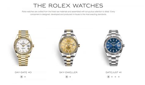 what brands does rolex own